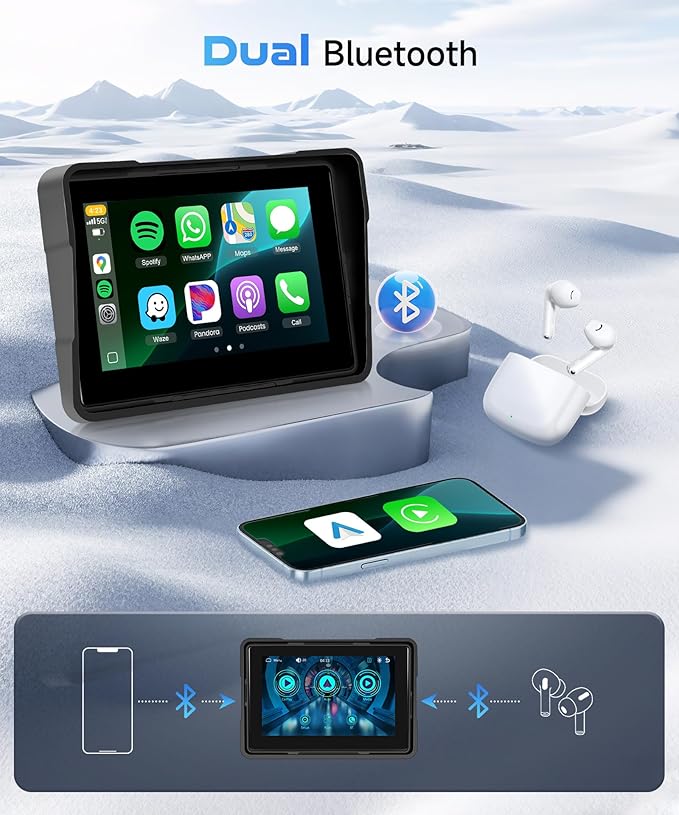 5 Inch Motorcycle Wireless CarPlay GPS Navigation System, Android Auto Portable CarPlay Screen for Motorcycle, Dual Bluetooth Car Play Moto, Si-ri, Goo-gle Assistant, IP67 Waterproof Moto Screen