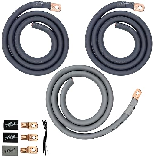 Sky High Car Audio 1/0 Gauge CCA Big 3 Upgrade Kit, Premium Power & Ground Wiring Kit for Car Audio, Alternator Battery Ground Upgrade (Multiple Colors) (Silver/Black)