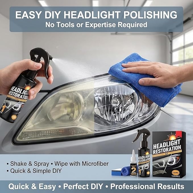 Anti-Yellowing and Oxidation Headlight Restoration Kit, Automotive Headlamp Restoration Fluid Kit, No Power Tools Needed Spray & Wipe, Long-Lasting Protection for 2-3 Vehicles (1 Set)