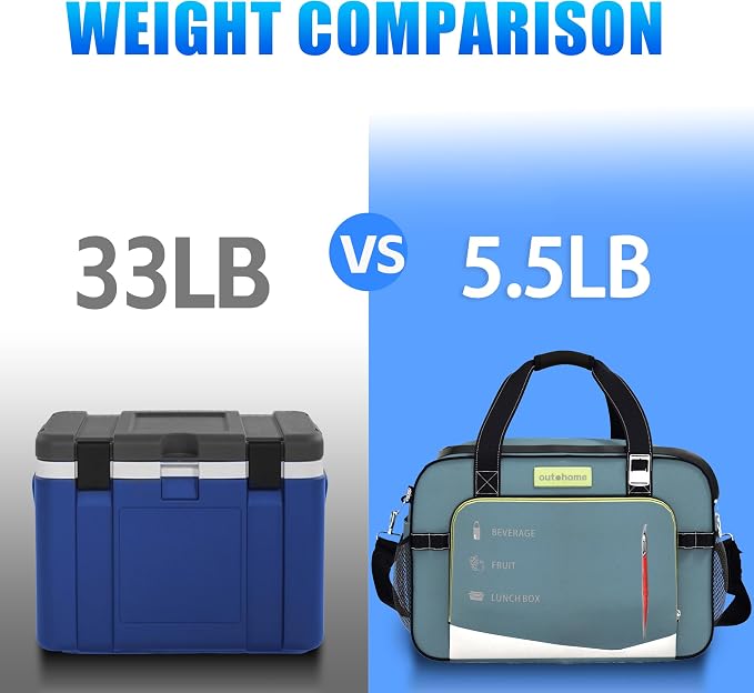 outohome 25L 12V Electric Portable Cooler Warmer Bag, DC Plug In Insulated Car Cooler Bag, Heating and Cooling Dual Function Bag for Truck Drivers, Camping, Groceries & Family Outings, All Season