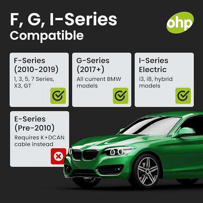 OHP ENET OBD2 (Enet Cable + USB Type C)