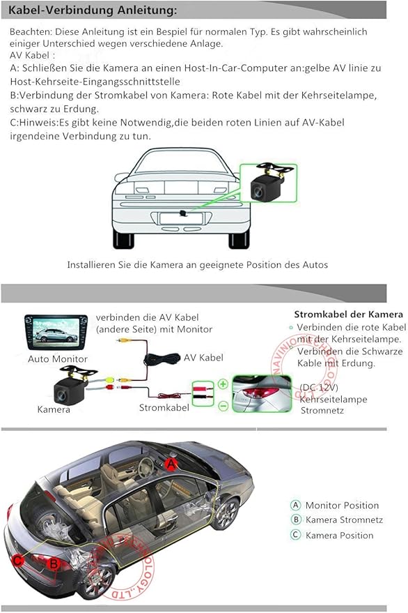 Trunk Handle Vehicle-Specific Camera Integrated into Case Handle Rear View Camera for 5 Series M5/3 Series M3/X1/X3/X5/X6/E39/E53/E90/E60/E70/E83