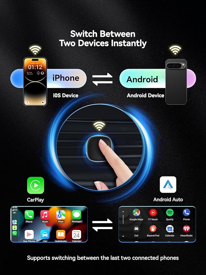 Wireless CarPlay & Android Auto Adapter USB-C with Smart Button, 2-in-1 CarPlay Wireless Adapter for iPhone & Android, One-Click Reset & Device Switch, 5GHz WiFi, Auto Reconnect, Plug & Play