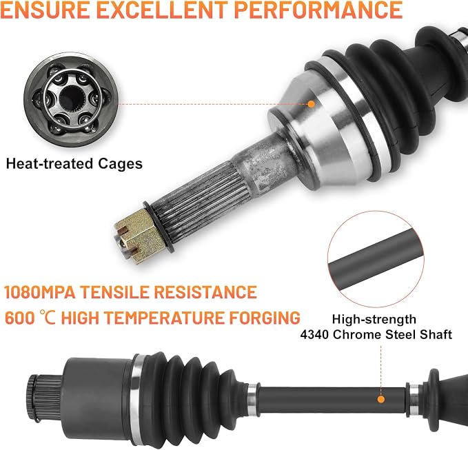 Rear Left/Right CV Axle Shaft for Polaris Sportsman 400 2011-2014, Sportsman 500 EFI/HO 2006-2013, Sportsman 800 (NO Touring/x2) 06-14, Sportsman 450 06-07, ATV Axle for 1332421,1332935-2PCS