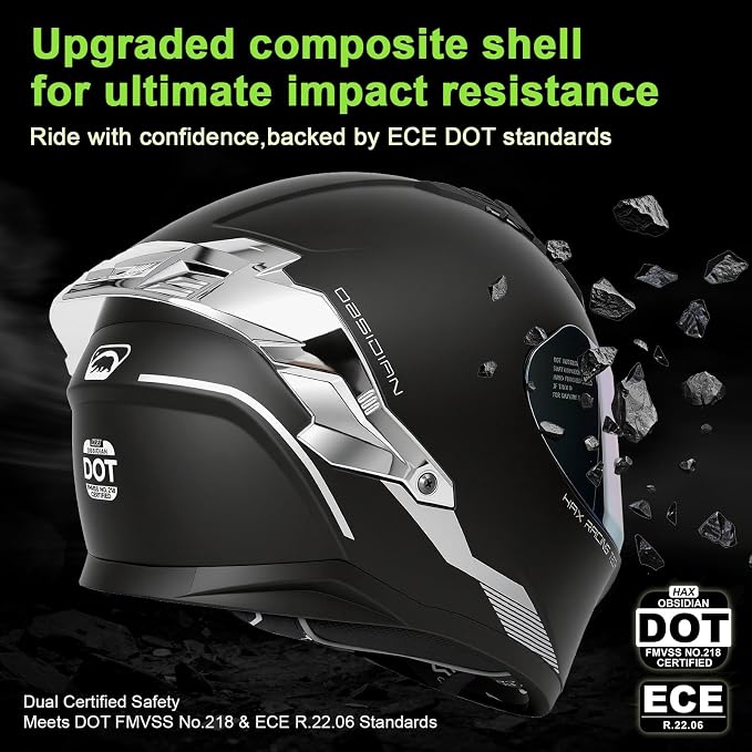 HAX Obsidian Dual Visor Full Face Motorcycle Helmet DOT/ECE 22.06 Approved, Pinlock & Bluetooth Ready, Aerodynamic Spoiler for Powersports Street Bike Racing, Unisex Adult (Matte Black Silver, M)