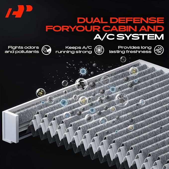A-Premium 2-PC Cabin Air Filter with Activated Carbon Compatible with BMW - 318i/318is/318ti/323is/328is 1999, 320i, 323Ci, 323i, 325Ci, 325i, 325xi, 328Ci,328i, 330Ci, 330i, 330xi, X3, M3