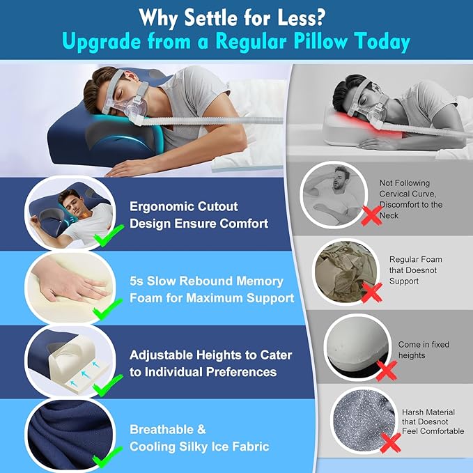 Adjustable CPAP Pillow for Side & Back Sleepers – Reduce Mask Air Leaks & Pressure, Cervical Memory Foam Neck Support with 2cm Removable Insert, Cooling Washable Cover – Fits Full Face & Nasal Masks