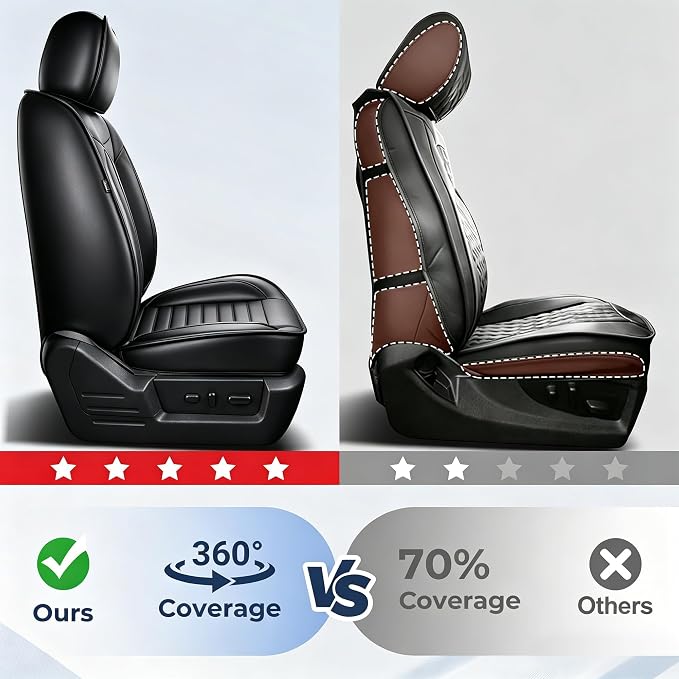 Seat Covers for Ford F150 2009-2025 2026 - F250/F350/F450 2017-2025 2026: 5 Seat Full Set Faux Leather Truck Seat Covers Car Cushion (Black)