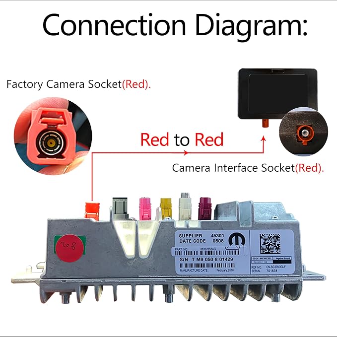 LINKSWELL Factory Adapter for Jeep Wrangler 2018 Up and RAM 2019 Up Factory Camera Retention Interface Factory Video Signal Adapter Camera
