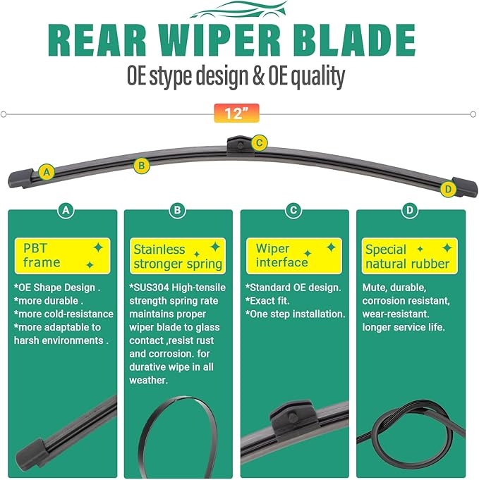 24" 22" 12" Windshield Wiper Blades Replacement for Mercedes-Benz GLB250 GLB35 AMG 2020 2021 2022 2023 2024 2025 GLB 250 35AMG X247 Premium All Weather Front Rear Wipers Set - OEM Quality (Pack of 3)