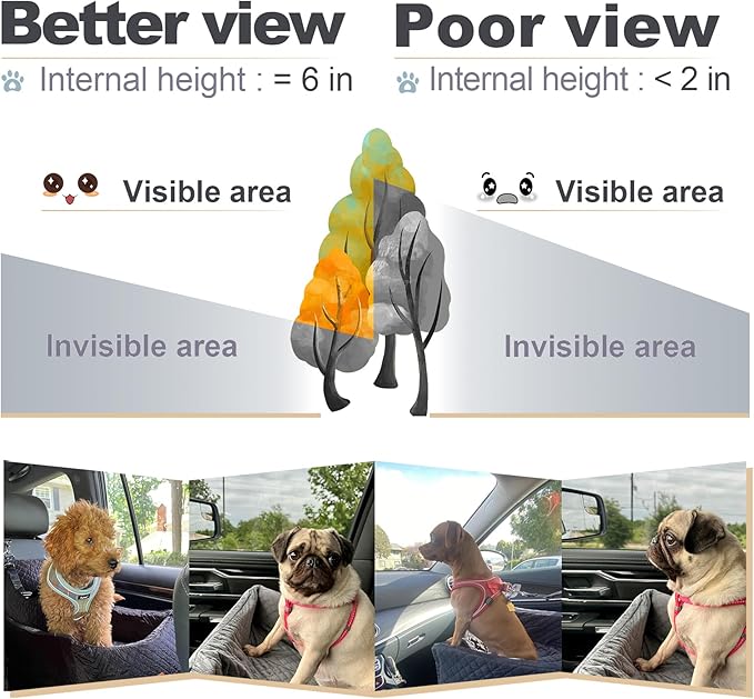Youvee Dog Booster Car Seat,Interior Height 6 Inches Pet Car Travel Seat for Small Dog 10 15 20 25 30 lbs,for car Front/Back Seat,Safety,Comfortable,Fully Detachable and Washable(View Ⅰ-Black)