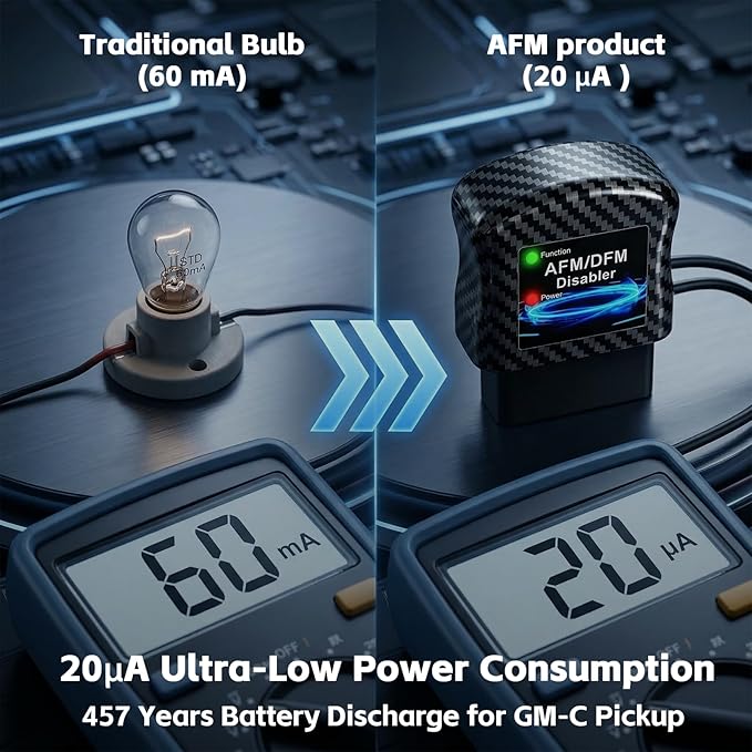AFM DFM DOD Disabler American Design, Compatible with GM V6 V8 4.3L 5.3L 6.0L 6.2L, Fit Chevy Silverado GMC Sierra Yukon Cadillac Escalade, Automotive Fuel Injection Electronic Control Units