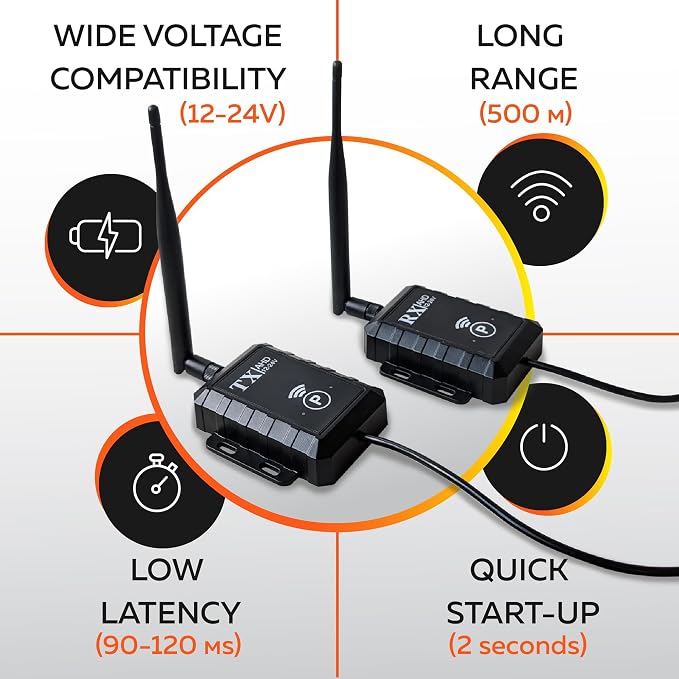 - Wireless Backup Camera Video Transmitter & Receiver Kit for Vehicle – CVBS NTSC 2.4G, Long Range 500m, Low Latency, 12–24V, RCA or 4-Pin