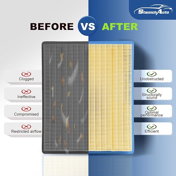 Engine and Cabin Air Filter Set for 2015-2022 Chevrolet Colorado 3.6L/2.8L/2.5L, 2015-2022 GMC Canyon 3.6L/2.8L/2.5L(ALL NOT for 2.7L) Replacement Accessories #CF11966 CA11959