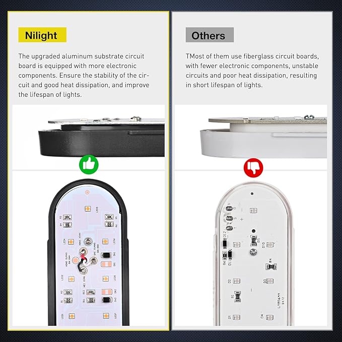 Nilight 6 Inch Oval Trailer Tail Light with Flush Mount Grommets Plugs w/Mounting Brackets 2PCS White Waterproof Reverse Back Up Lights for RV Truck