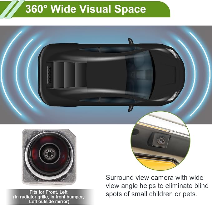 No.A0009055912/9055912 Surround View Camera for Mercedes-Benz A C CLA E GLC S Class W206 W223 W213 E350 E450 Front Left Park Assist Camera