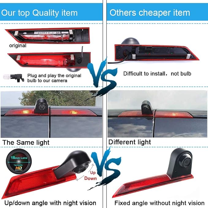 18mm HD Car Third Roof Top Mount Brake Light 3 Rear View Camera Parking Safety Assistant System, Night Vision Waterproof for Ford Transit Custom 2012-2016 (with 4.3-inch Monitor)