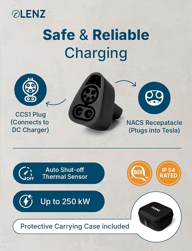 LENZ CCS1 to NACS Charging Adapter, Charge NACS-Port EVs at CCS1 DC Fast Charge Stations – Compatible with 2021+ Tesla and 2026+ Hyundai, Kia, Rivian, Toyota and More - SGS Listed to UL 2251