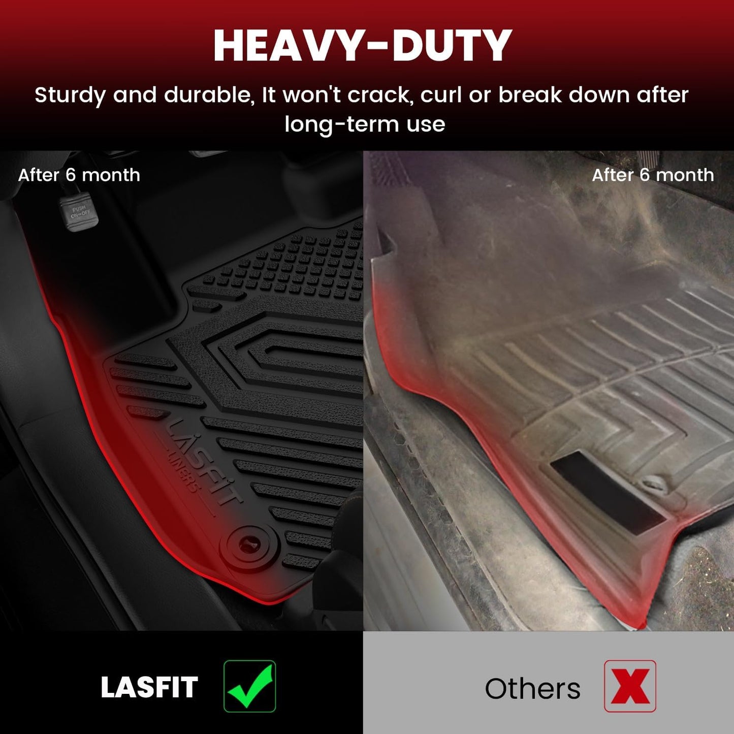 LASFIT Floor Mats & Cargo Liner for Honda HRV 2026 2025 2024 2023 (Gasoline & Hybrid) & for Acura ADX 2025, All Weather TPE Custom Fit HR-V Floor Liner Accessories, 1st & 2nd Row & Trunk Mat, Black