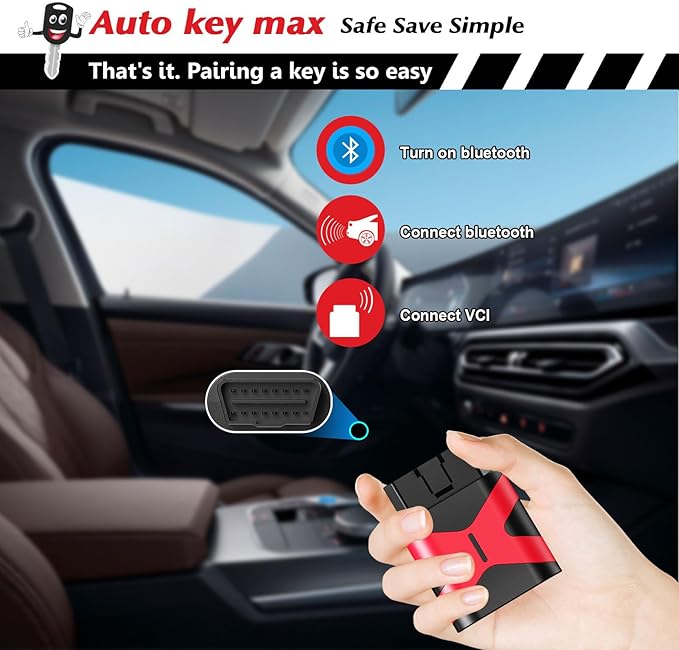 2 Programmable Keyfob, Replacement Car Keys Fob and DIY Programmer Kit for 2013 2014 2015 2016 2017 Dodge RAM 1500 2500 3500 Remote GQ4-53T