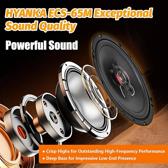 H YANKA ECS-65M 6.5" Car Door Speakers, 350W Peak Power, 2-Way Coaxial Full-Range Stereo, Clear Sound, Low Distortion, with Install Kit, Ideal for Cars, Trucks, Jeeps (1 Pair)