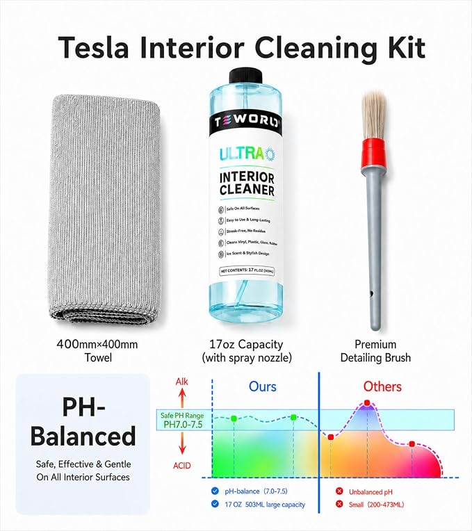 Tesla Seat Cleaner & Stain Remover, Tesla Interior Cleaner for White & Black Vegan Leather | Tesla Model Y Juniper Accessories 2026 & Tesla Model 3 Accessories, S/X/Cybertruck (Ice Blue)