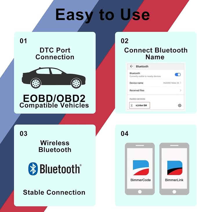 Vgate OBD2 Bluetooth Scanner vLinker BM Bimmercode Diagnostic Tool for BMW/Mini, Work with Android and Windows only