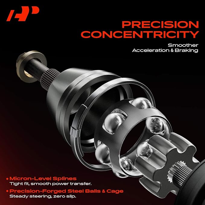A-Premium CV Axle Shaft Assembly Compatible with Yamaha Grizzly 600 YFM600F 4x4 2000-2001, YFM600FH 4x4 Hunter Edition 2000-2001, YFM600FWA 4x4 1999, Front Driver or Passenger Side