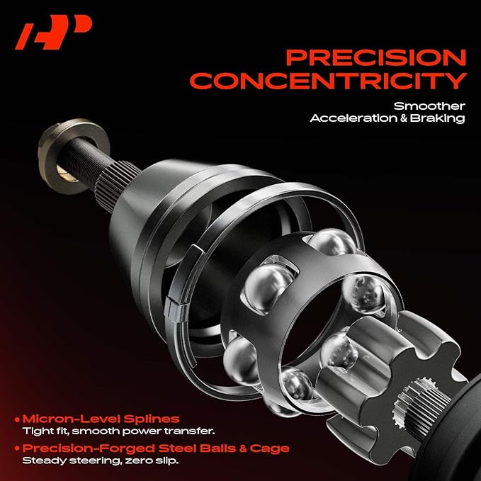 A-Premium Pair (2) Front CV Axle Shaft Assembly Compatible with Can-Am Outlander (Max) 500/650/1000/800R/1000R, Renegade 500/1000/800R/1000R, 2012-2017, 4x4 Models, Driver and Passenger Side