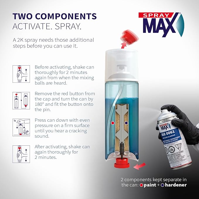 SprayMax 2K Glamour High Gloss Clear Coat | 2K Automotive Clear Coat Spray Paint | High Gloss Finishing Spray | UV-Resistant, Scratch & Gasoline Resistant | Professional Grade 11.8 oz