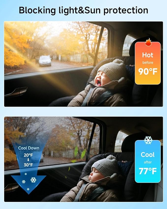 Car Window Shade for Honda CR-V or CRV 2023-Now,2 Pack UV & Glare Protection, Breathable Privacy Screen, Insect & Bug Blocker Magnetic Mesh Side Rear Sun Shades for Baby Camping, Napping & Travel