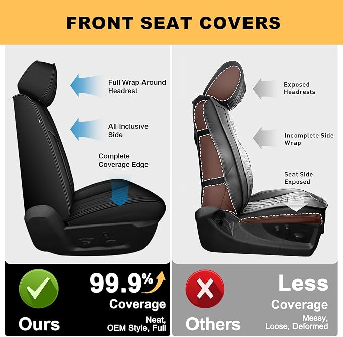 for Ford 2025 2026 F150 Seat Covers 2009-2026 F250 F350 F450 2017-2026 | Premium Handmade Leather Waterproof Fits Not Only SuperCrew Lightning King Ranch Platinum Tremor SVT Raptor