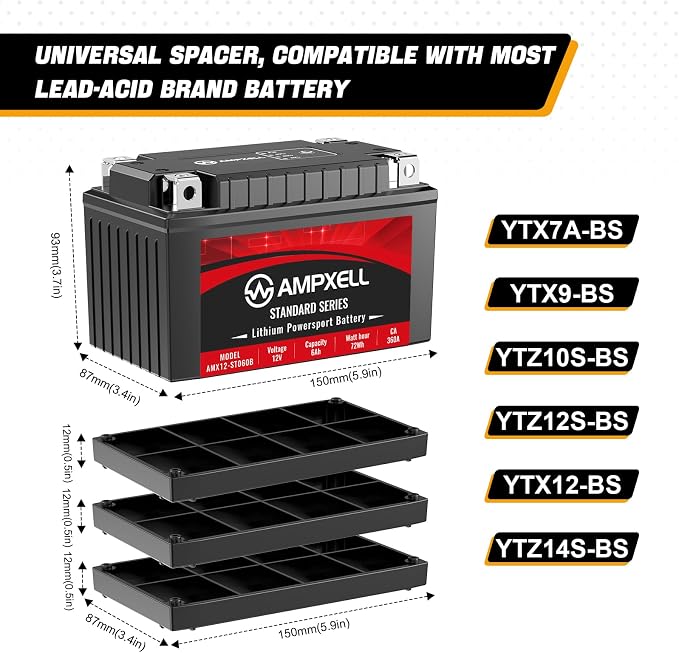 YTZ14S Lithium Motorcycle Battery, 12V 6Ah 360 CCA 2.4 lbs Lightweight, Powersports Replacement for ATV UTV Scooter Generator