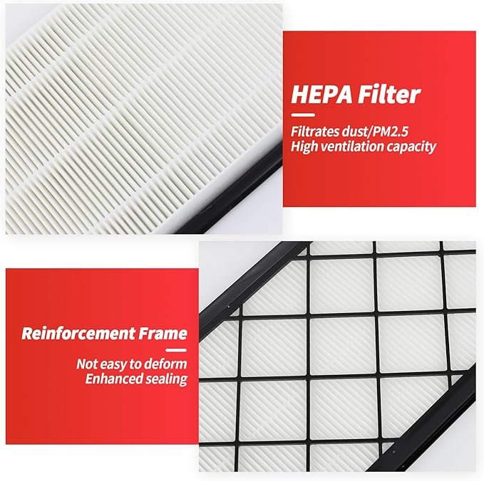 4pcs Air Filter Compatible with Tesla Model Y 2026 Cabin Air Filter HEPA Air Intake Filter Replacement with Activated Carbon for 2019-2026 Model Y Accessories Fit Model Y 2025 Refresh
