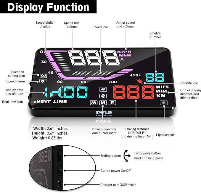 Heads Up Display Hud Screen - Universal 5.Car Head-Up Windshield Display W/Multi-Color Screen Projector Vehicle Speed, GPS Navigation Compass, Plug and Play W/Speed, time, Altitude, Etc - Pyle