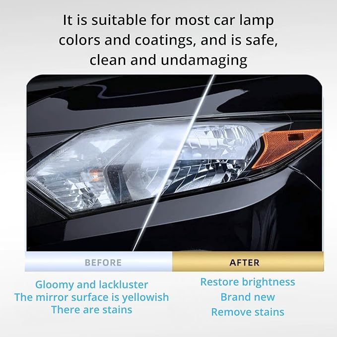 Headlight Restore Wipes – 3-Stage Cleaning System, Revives Foggy Headlights, Erases Yellowing & Oxidation, Boosts Night Visibility, UV Block Protection