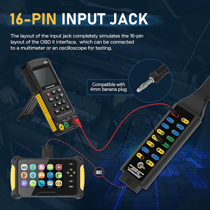 OBD2 Breakout Box 16-Pin CAN 17.7 inches Cable Fault Diagnosis Scan Tool & Dual-Port Manometer HVAC with 7 Adapters, 6 Units Switch, Data Hold & Backlit Display Screen