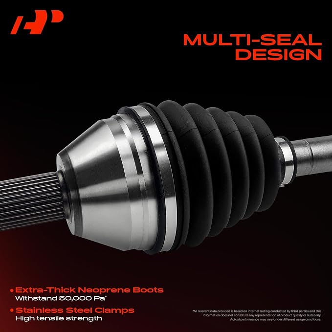 A-Premium Rear Right Passenger Side CV Axle Shaft Assembly for Yamaha | Compatible with Grizzly 660 YFM660F 4x4 2002, YFM660FH 4x4 Hunter Edition 2002, Replace# 5KM-2530T-00-00