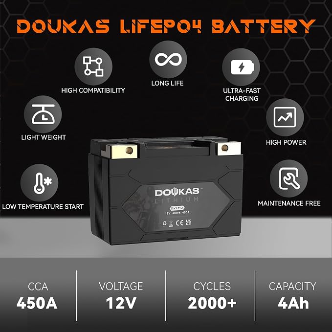 DKL14A YTX14AH-BS 450A LiFePO4 Motorcycle Lithium Battery, 12V 4Ah Powersports Battery, Compatible Jet Ski, Lawn Mower, Scooter, Generator Battery, Snowmobile