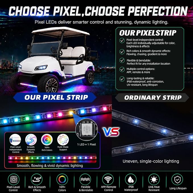 Roykaw Golf Cart Underglow LED Strip Lights Accent Neon Lighting Kit w/Wheel Well & Interior Lights for EZGO Yamaha Club Car, Million Colors/Waterproof IP68/Sync to Music, Fits 12V - 80V, 12 PCS