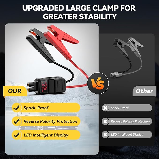 Car Jump Starter with Air Compressor, 9000A 160PSI Jump Starter Pack (All Gas/10.0L Diesel), 12V Battery Jump Starter with Display, Smart Jumper Cables, 2 LED Light