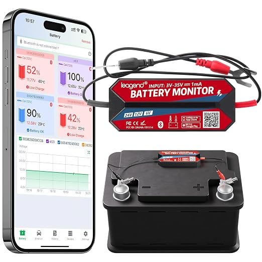 All-Round Battery Monitor, 6V/12V/24V Adaptable, IP67 Waterproof, Auto Alarm, 72-Day Logging, Compatible with Lead-Acid/Lithium Batteries for Cars/Boats/Storage