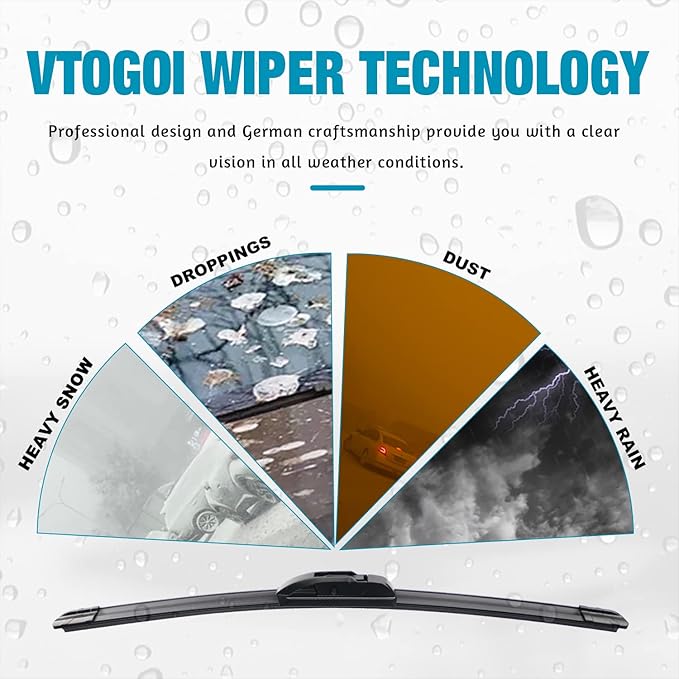 OEM Windshield Wiper Blades Replacement for Chrysler Town & Country 2008-2016 Dodge grand caravan 2008-2020, All Weather Original Factory Quality Front & Rear Wipers Set 26"+20"+16" (Pack of 3)