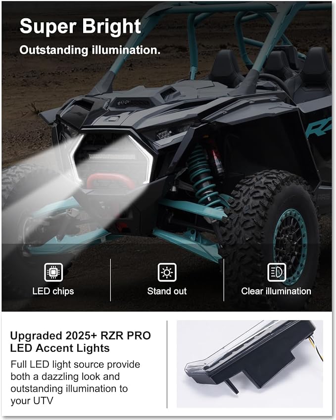 Kiwi Master Fang Lights for 2025 2026 Polaris RZR RZR PRO XP/PRO R/S Accessories, OEM Replacement # 2417278 2417279, Front LED Signature Lights, Pair