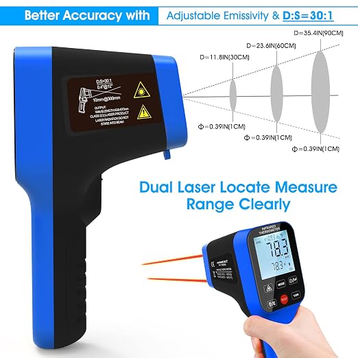 AIOMEST High Temp Thermometer Gun -58℉~2912℉, Pyrometer D:S=30:1 Dual Laser Industrial IR Temperature Meter w/Touch Buttons (NOT for Human Temp)