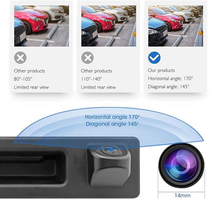 Tailgate Handle Backup Camera for BMW F Series | F10 F11 F25 F26 F30 F48 1-5 Series X1 X3 X4 X5 X6, CIC & NBT Systems, OEM Style Rear View Reversing Camera