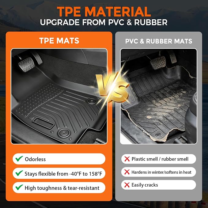 Floor Mats for Chevrolet Chevy Trax 2014-2023 & for Buick Encore 2013-2023 (Not for Encore GX), Heavy Duty TPE All Weather Protection, Waterproof Non-Slip Black (Two-Row Floor Mats & Cargo Liner)