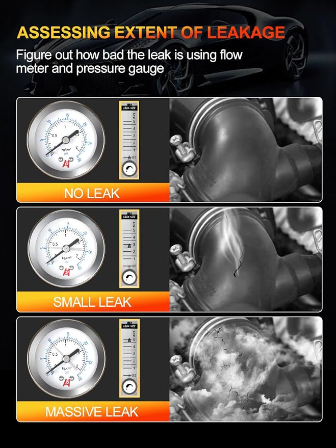 Smoke Machine Automotive Leak Detector with Built-in Air Pump, Pressure Gauge, Flow Meter, Vehicle Diagnostic Tool for Leaks Test in Vacuum,Fuel,EVAP & Other Cars System(Oil Not Included)