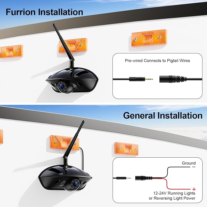 Fookoo HD 1080P Single Wireless Backup Camera for Fookoo Model: D10Y1, D10Y2, D10Y3, D10Y4