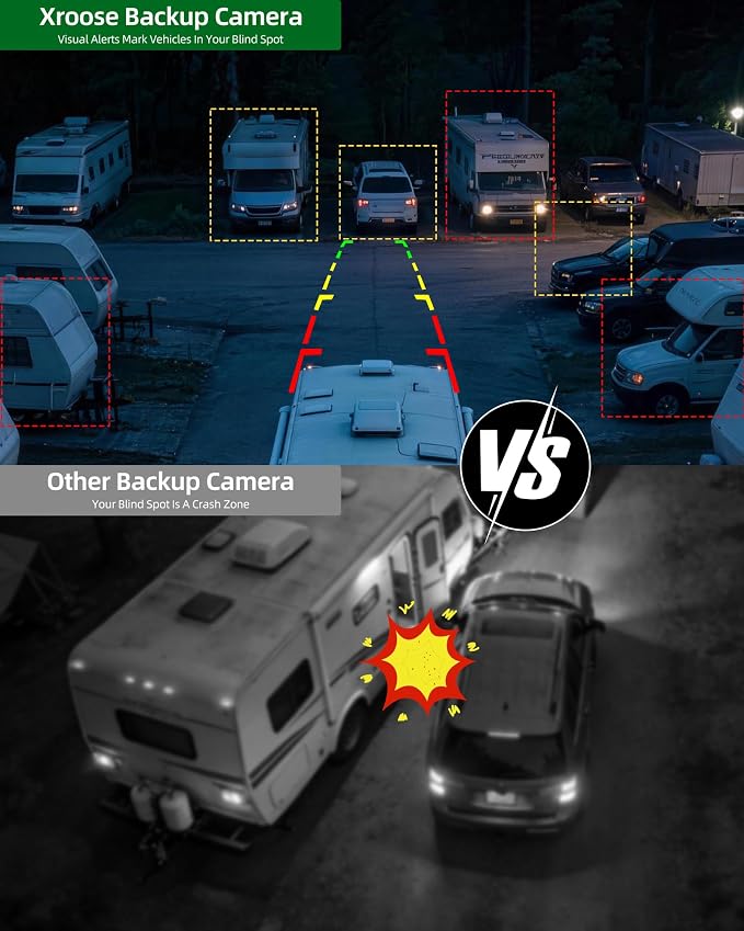 Wireless Backup Camera for Rvs, BSD Alert, AI Detection, 6X Zoom, 1080P | 320FT Stable Signal, 150° Wide View, 4-Channel Expandable, Furrion Ready, IP69K Metal Housing